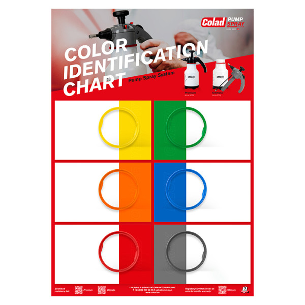 970201_Colour_Identification_Chart_1.jpg